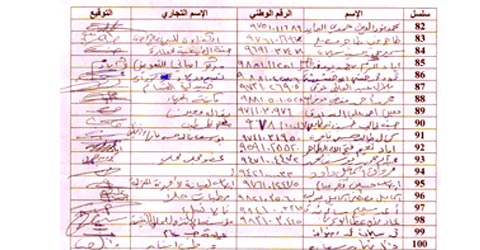 تجار بجبل التاج يتظلمون لوزير الداخلية من اعتداءات على محلاتهم وتحطيم سياراتهم تجار بجبل التاج يتظلمون لوزير الداخلية من اعتداءات على محلاتهم وتحطيم سياراتهم