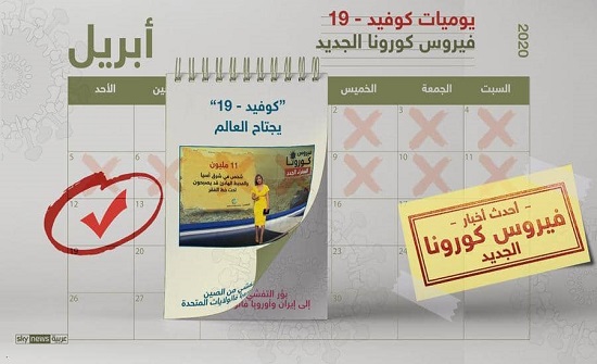 فيروس كورونا.. آخر التطورات وأحدث المستجدات حول العالم فيروس كورونا.. آخر التطورات وأحدث المستجدات حول العالم