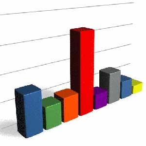 الإحصاءات تنفذ مسح نفقات ودخل الأسرة 2010 السبت المقبل 