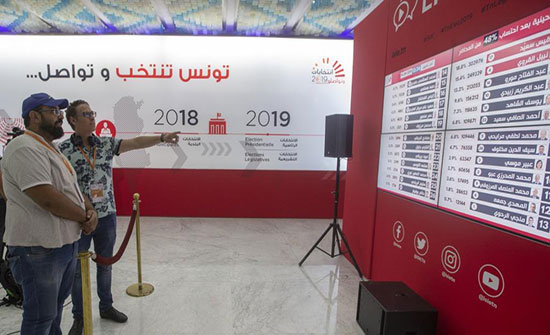 رئاسيات تونس.. تواصل فرز الأصوات وتقدم سعيّد والقروي ومورو رئاسيات تونس.. تواصل فرز الأصوات وتقدم سعيّد والقروي ومورو