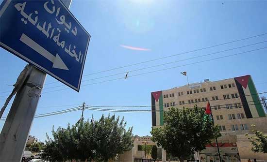 ديوان الخدمة يدعو المرشحين التالية اسماءهم للامتحان التنافسي .. اسماء ديوان الخدمة يدعو المرشحين التالية اسماءهم للامتحان التنافسي .. اسماء