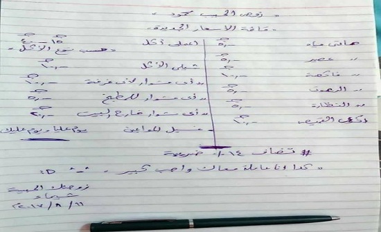 مصرية تشعل "فيس بوك" بقائمة أسعار مقابل خدمة زوجها .. صورة مصرية تشعل "فيس بوك" بقائمة أسعار مقابل خدمة زوجها .. صورة