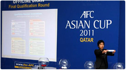 توزيع منتخبات أمم آسيا على أربعة مستويات