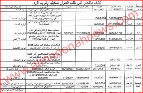 سارحــه والــرب راعــيها !