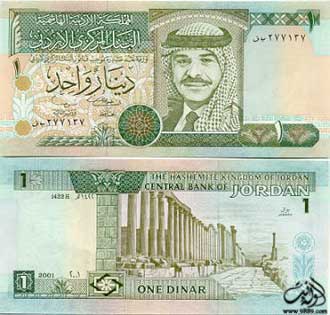 اسعار الفائدة على ادوات الدينار اسعار الفائدة على ادوات الدينار