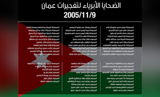 تعليق الملك عبر" فيسبوك " في ذكرى تفجيرات عمان تعليق الملك عبر" فيسبوك " في ذكرى تفجيرات عمان