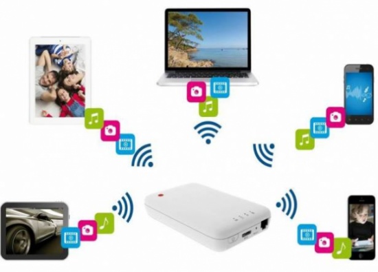 إستخدامات لا تعرفونها للـ"WiFi" إستخدامات لا تعرفونها للـ"WiFi"