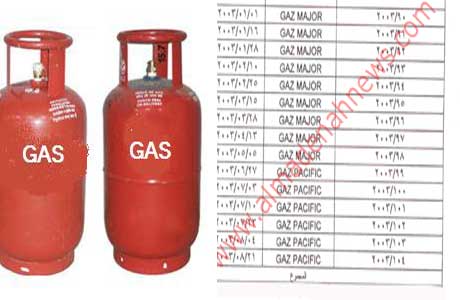 بالوثائق : " الغاز " .. بحر من الفساد والنهب منذ سنوات