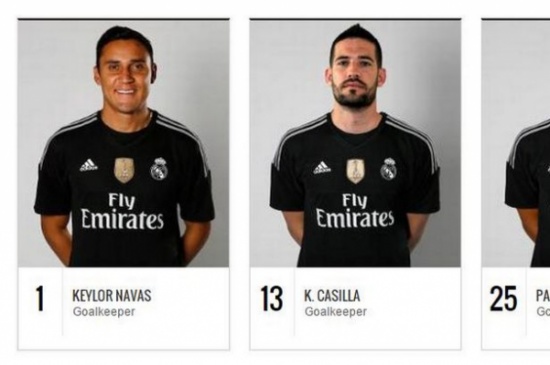 ريال مدريد يعلن رسميا عن خليفة كاسياس ريال مدريد يعلن رسميا عن خليفة كاسياس