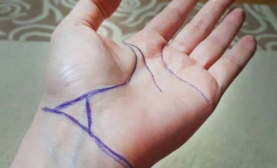 هل لديك شكل المثلث هذا على معصمك؟.. إليك ما يعنيه! هل لديك شكل المثلث هذا على معصمك؟.. إليك ما يعنيه!
