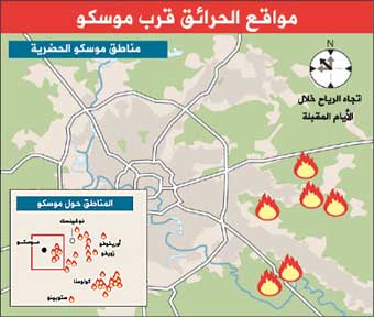 النيران تقترب من مفاعل ساروف بروسيا 