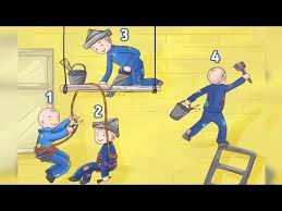 بالفيديو: برأيك,من هو الشخص الغبي في الصورة, جوابك سيكشف الكثير عنك.