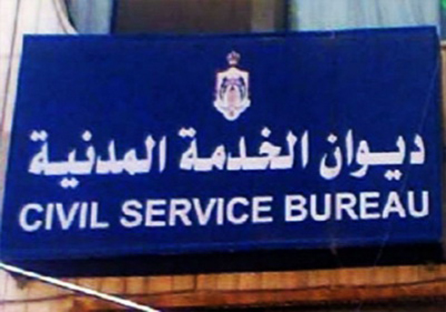 أمين عام ديوان الخدمة يلتقي ممثلي المشروع الليبي الأوروبي