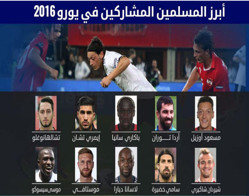 اللاعبون المسلمون ما بين الصيام وحلم اليورو .. سؤال يتكرر!