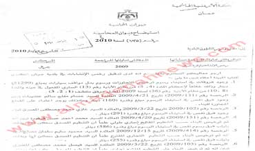 خاص : الوثائق التي حل لأجلها مجلس بلدي جرش !