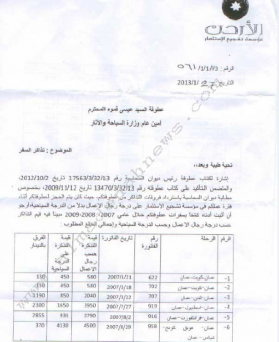 مطالبة عيسى قموة برد فروق تذاكر السفر أثناء عمله بمؤسسة تشجيع الاستثمار " وثائق " مطالبة عيسى قموة برد فروق تذاكر السفر أثناء عمله بمؤسسة تشجيع الاستثمار " وثائق "