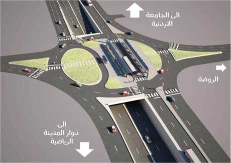 تعرفوا أكثر على الباص السريع في عمان ( بالصور ) 