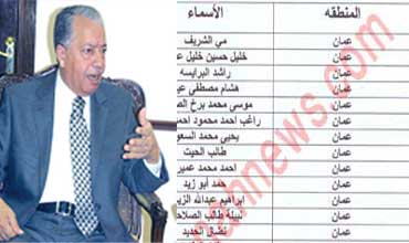 جداول أسماء مرشحي الانتخابات 