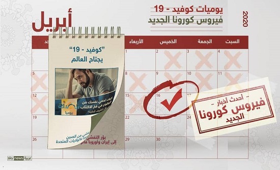 زحف الوباء مستمر.. آخر تطورات كورونا عالميا