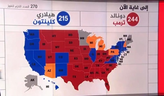 ترامب منقدم على كلنتون  ( تفاصيل )