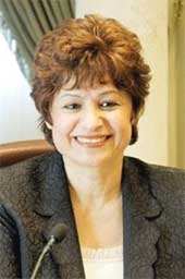 تشكيلات الجامعة الهاشمية ( أسماء ) 