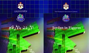 متوسط أسعار المنتجين الصناعيين ينخفض 4% لنهاية ايلول متوسط أسعار المنتجين الصناعيين ينخفض 4% لنهاية ايلول