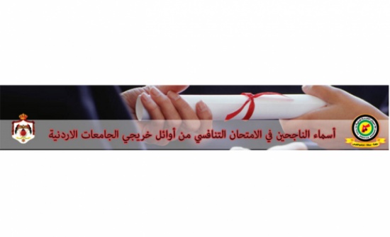 اسماء الناجحين في الامتحان التنافسي لأوائل خريجي الجامعات