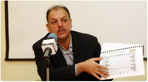 التشكيلة النهائية للمنتخب الوطني لكرة القدم