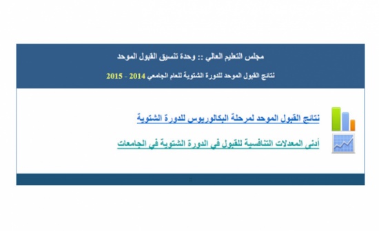 الاعلان عن نتائج القبول الجامعي ( رابط ) الاعلان عن نتائج القبول الجامعي ( رابط )
