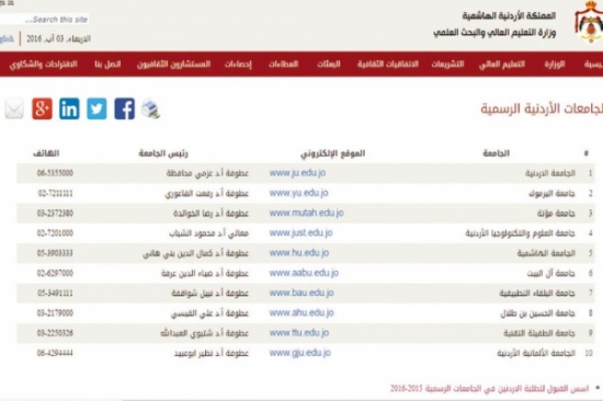 احذروا الموقع الإلكتروني لـ«التعليم العالي»! احذروا الموقع الإلكتروني لـ«التعليم العالي»!