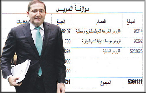 سمير الرفاعي بالأرقام : الأردن " سويسرا " ( وثائق ) سمير الرفاعي بالأرقام : الأردن " سويسرا " ( وثائق )