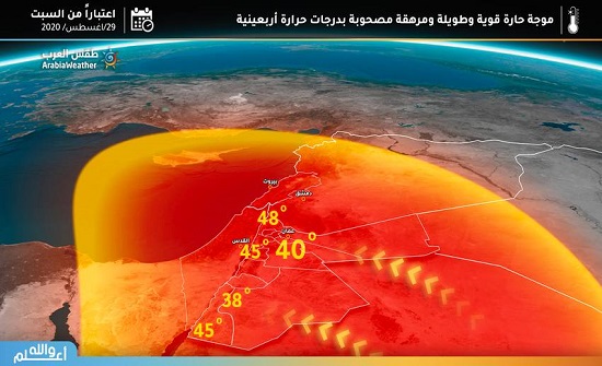 موجة حارة قوية ومرهقة وطويلة تشتد الاثنين و قد تترافق مع قيم غير مسبوقة