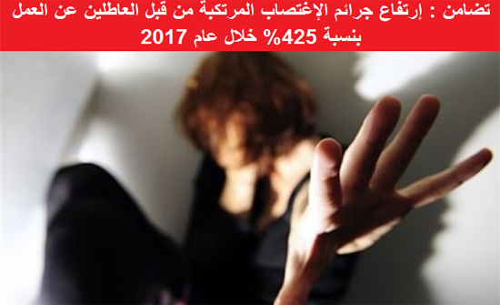 الاردن : 29% من جرائم الإغتصاب إرتكبها العاطلون عن العمل الاردن : 29% من جرائم الإغتصاب إرتكبها العاطلون عن العمل