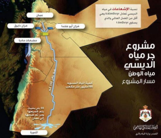 مياه الديسي تصل الشمال لمواجهة اللجوء السوري مياه الديسي تصل الشمال لمواجهة اللجوء السوري