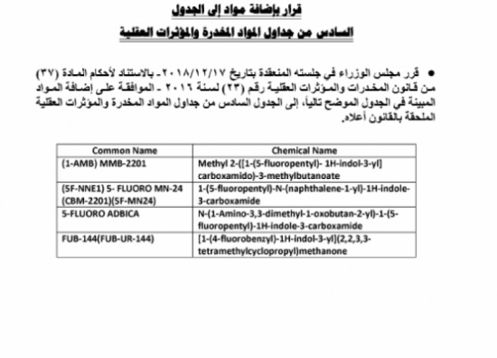 ادراج مواد مخدرة جديدة إلى جدول المؤثرات العقلية .. تفاصيل