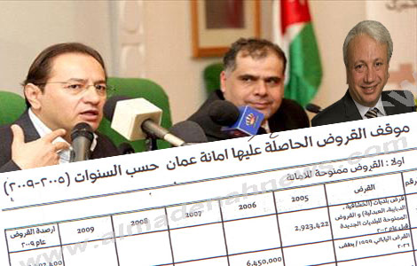 الإسكان يطالب الأمانة بديونه البالغة 28000000 مليون والعربي 17000000 والأردني الكويتي 14000000 مليون دينار ( وثائق ) الإسكان يطالب الأمانة بديونه البالغة 28000000 مليون والعربي 17000000 والأردني الكويتي 14000000 مليون دينار ( وثائق )