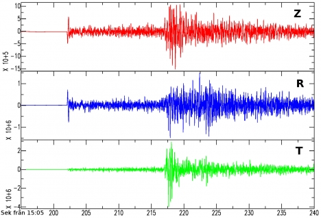 زلزال بقوة 5ر6 درجة يضرب شمال غرب الصين