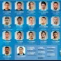 القائمة النهائية لمنتخب الأرجنتين
