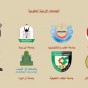 الجامعات الاردنية - ارشيفية