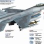 f16_offsets.jpg