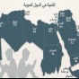 الأمية في الدول العربية