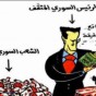 تعبيرية