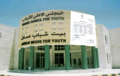 25 موظفا يضعون على مكتب البخيت وثائق عن تجاوزات في المجلس الأعلى للشباب ( إقرأوا الوثائق )