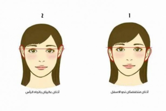 اختبار.. هل أنت من النوع الذكي أم الحدسي؟