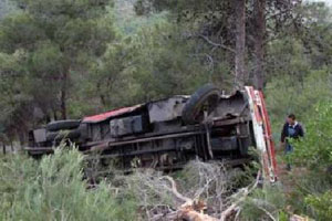إصابة (7) أشخاص اثر حادث تدهور في معان إصابة (7) أشخاص اثر حادث تدهور في معان