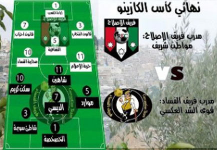 بيان السلطية بعد فوز فريق الفساد على فريق الإصلاح 3- صفر 