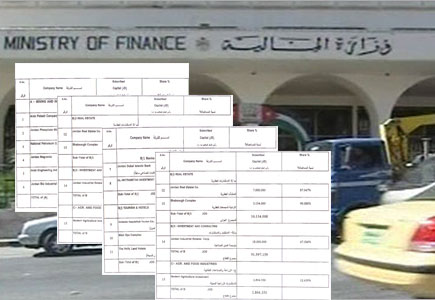 هنا تستثمر الحكومة أموالكم ( وثائق ) 