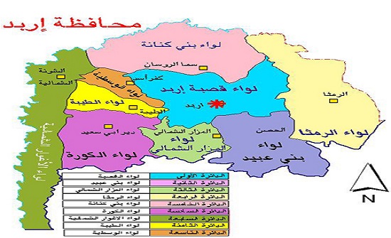 اربد: 11 مخالفة لمحال لعدم اعلانها قوائم الأسعار