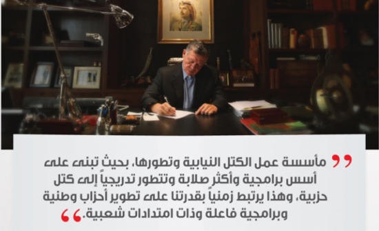 الملك يلتقي الكتل النيابية في " الحسينية " الملك يلتقي الكتل النيابية في " الحسينية "