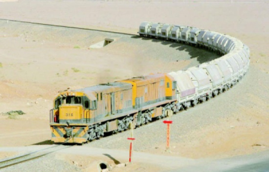 سكة حديد العقبة تنجو من الخصخصة